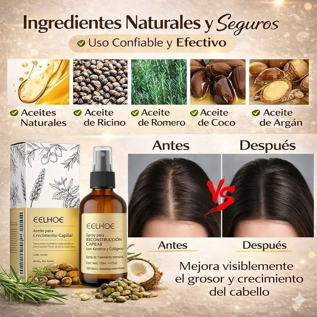 Esprai Capil·lar Regenerador de Col·lagen i Queratina 150ml