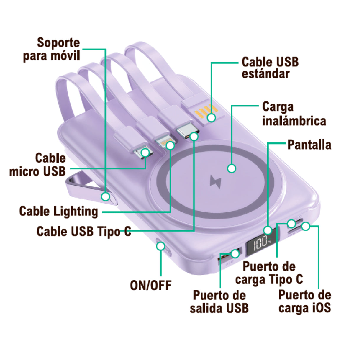 Power Bank Inalámbrico