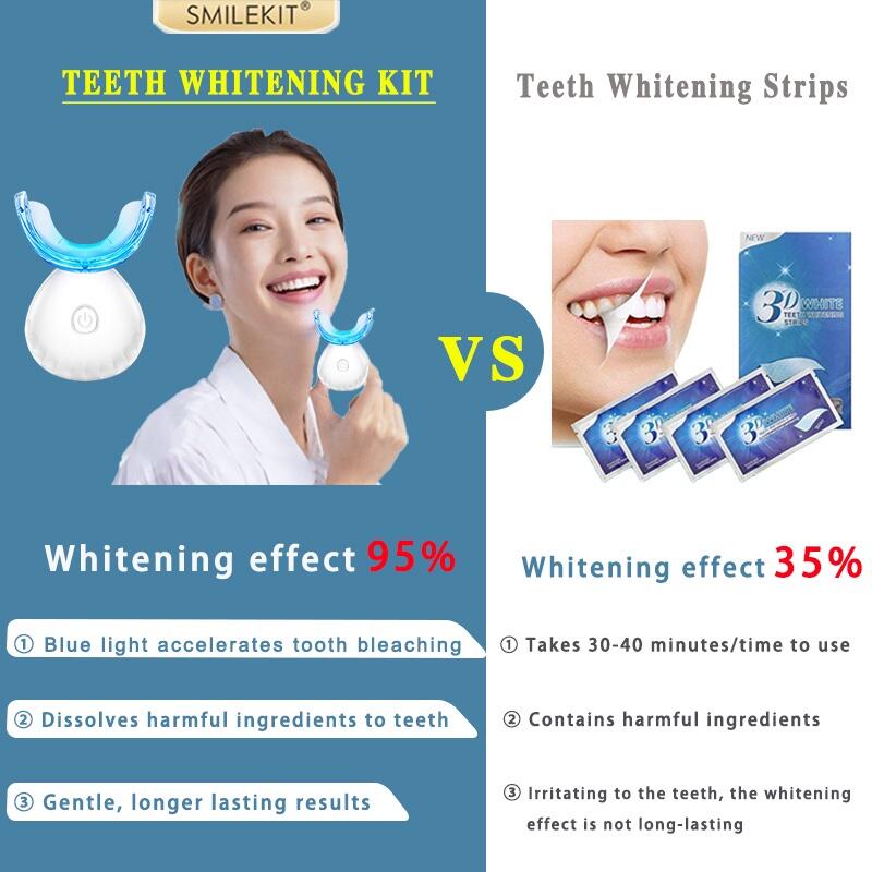 Kit de branqueamento dentário recarregável, gel de 4 unidades, acelerador de lâmpada LED