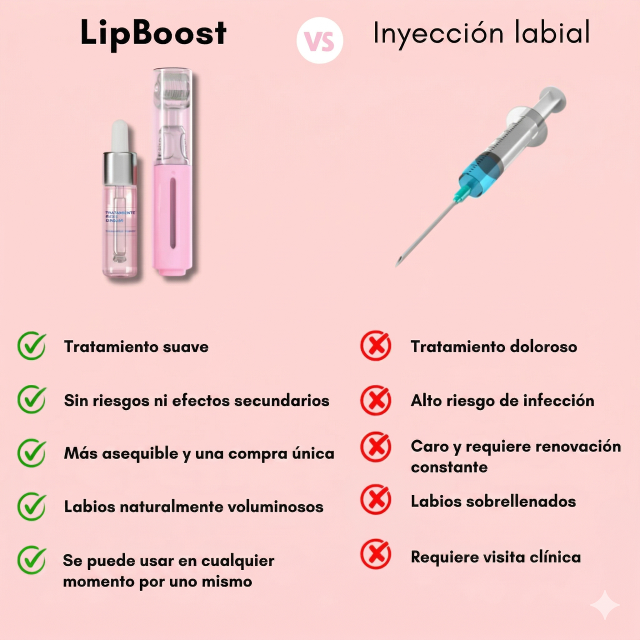 Lipboost Reafirmante Lábios