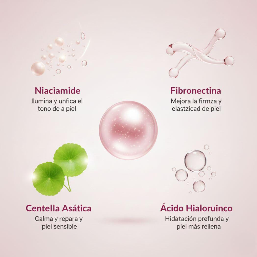 Crema Skin-care Coreana 2% Niacinamida Àcid Hialurònic (tipus Medicube)