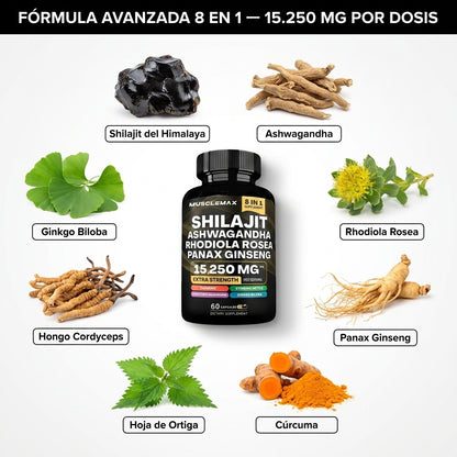Nuevo Pack Optimización Masculina