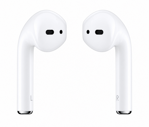 Auriculares Inalámbricos i12 Bluetooth con Estuche de Carga