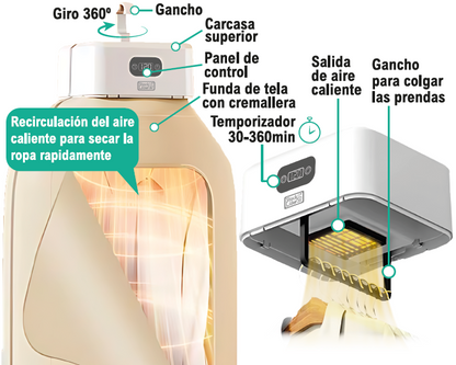 Secador eléctrico para ropa