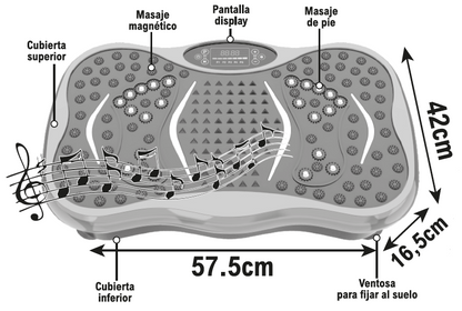 Máquina quemagrasas