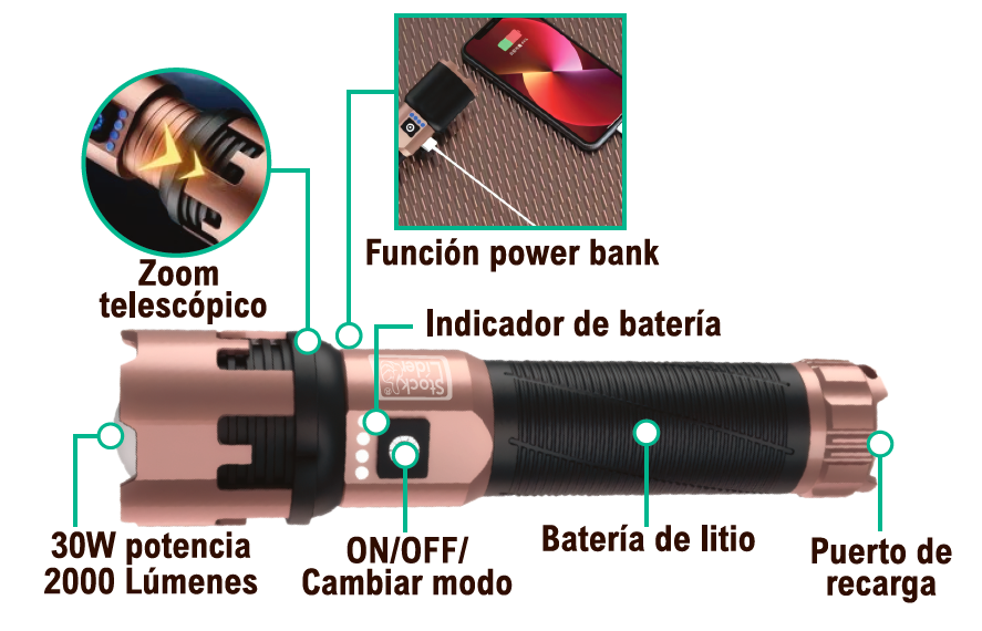 Linterna súper potente