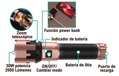 Linterna súper potente