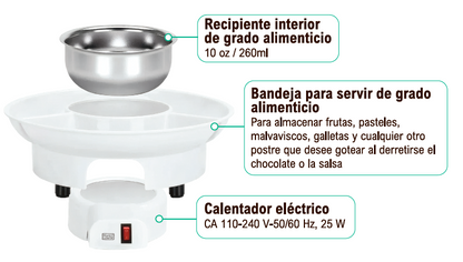 Máquina de fondue