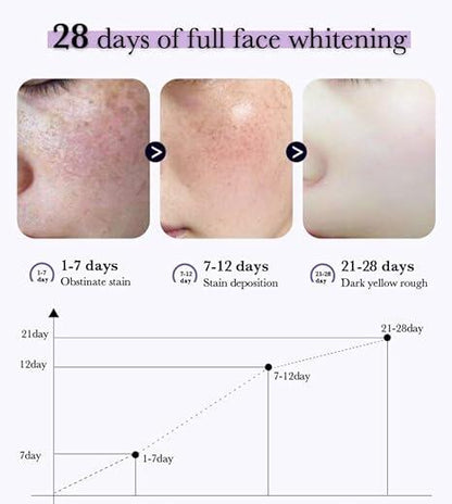 Essência Iluminadora Branqueadora Anti-manchas (30ml)