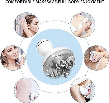Massatgeador de Cap Estimulador Capil·lar – Relaxació i Creixement en un Sol Pas