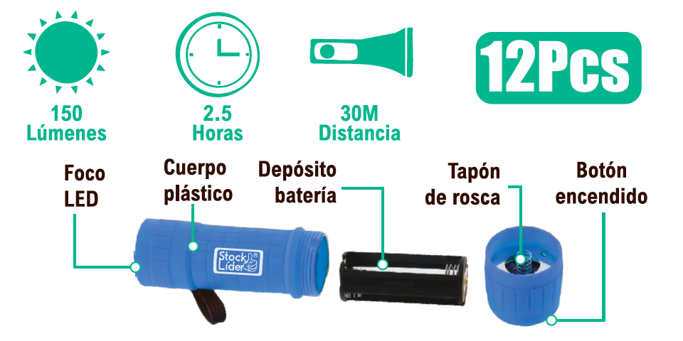 Linterna LED