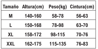 Faja lumbar