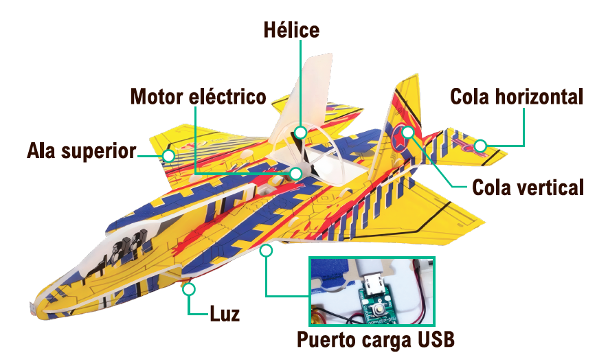 Avión con batería
