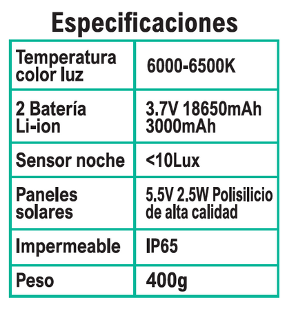 Farola solar 120 LED COB