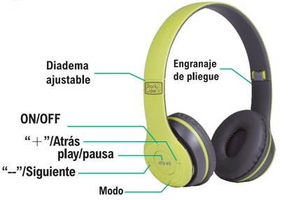 Auriculares inalámbricos