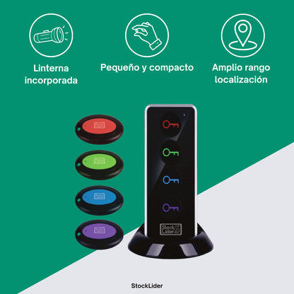 Dispositivo De Localización
