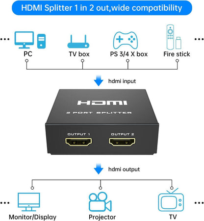Divisor HDMI 4K – 1 Entrada a 2 Salidas Simultáneas