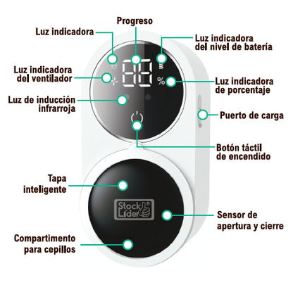Soporte para cepillo de dientes con esterilizador