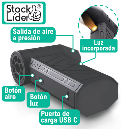 Mini soplador turbo