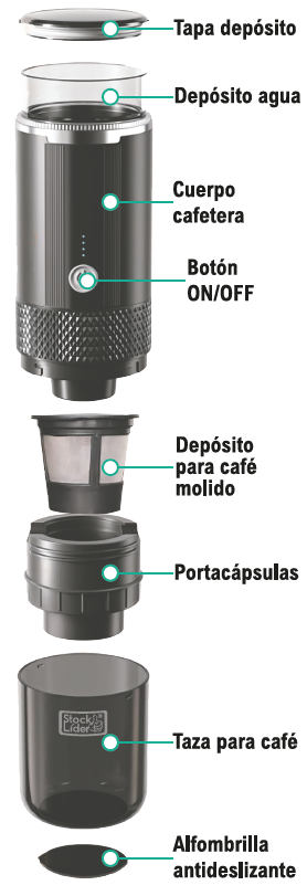 Cafetera portátil