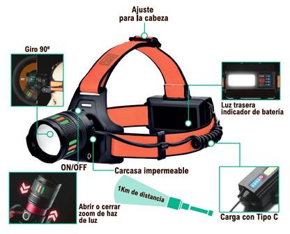 Linterna de cabeza