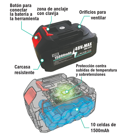 Batería recargable 48v