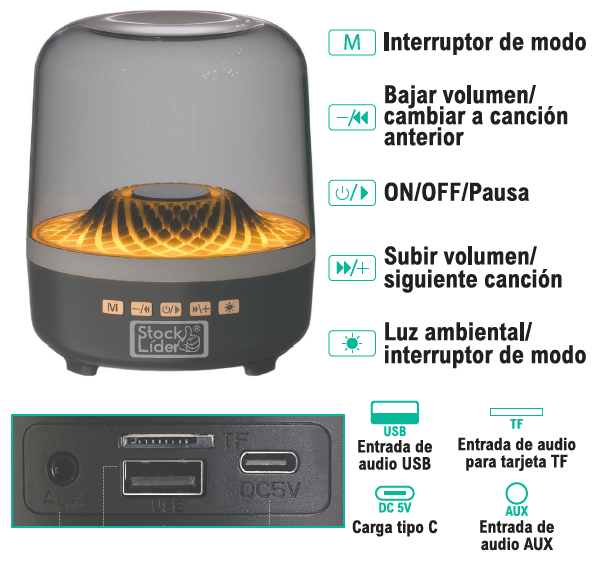 Altavoz RGB