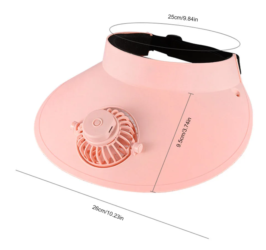 Gorra ventilador