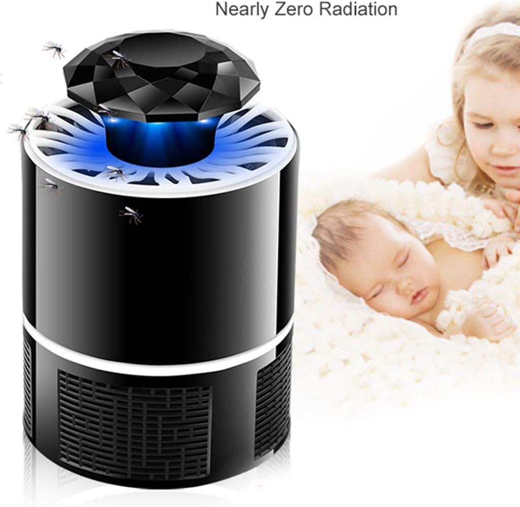 Lámpara Antimosquitos Eléctrica