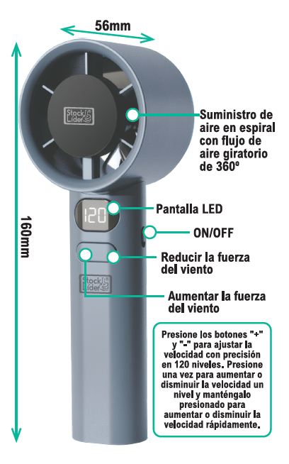 Ventilador de alta velocidad