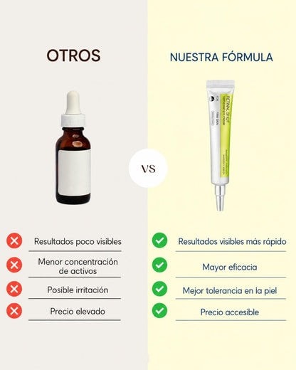Retinal Shot Skin Booster