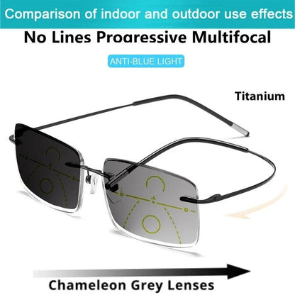 Gafas Multifocales con Autoenfoque – Visión Perfecta en Todo Momento