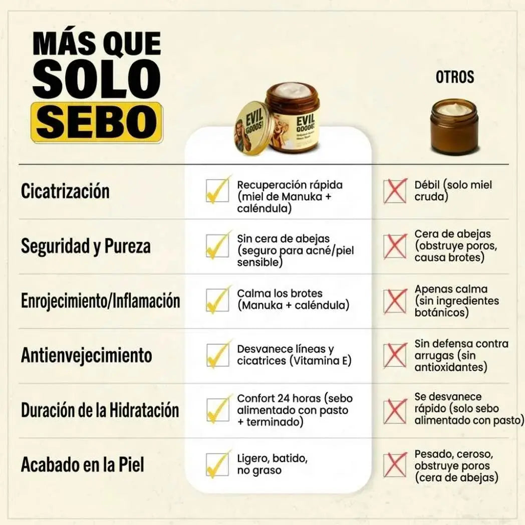 Crema Nutritiva de Sebo de Res Evil Goods 120g