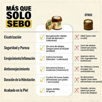 Crema Nutritiva de Sebo de Res Evil Goods 120g