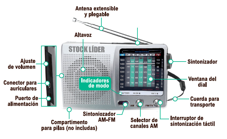 RADIO AM-FM PORTÁTIL