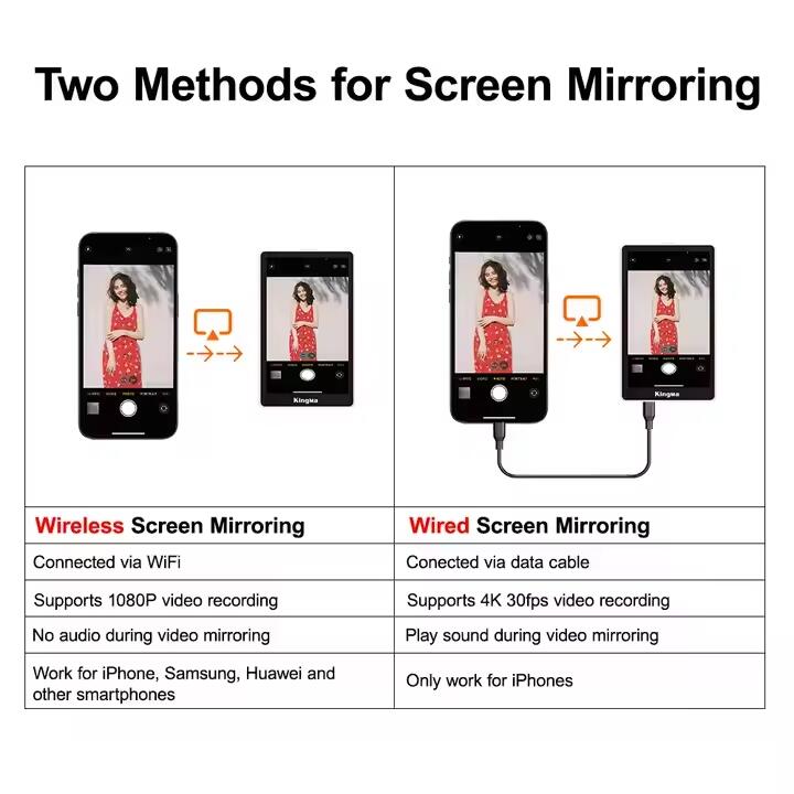 Pantalla de Monitor Selfie Magnética – Compatible con iPhone y Samsung