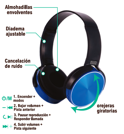 Auriculares bluetooth