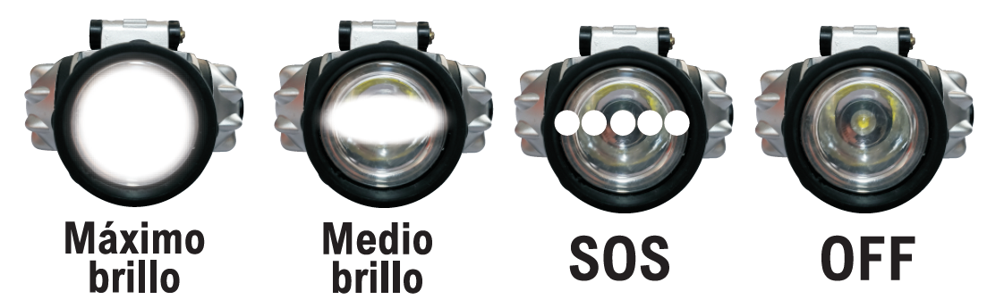 Linterna de cabeza