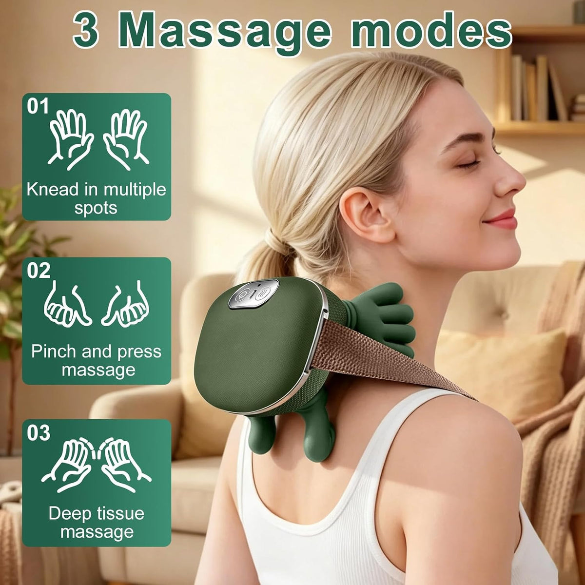 Masajeador Cuello y Espalda 4D