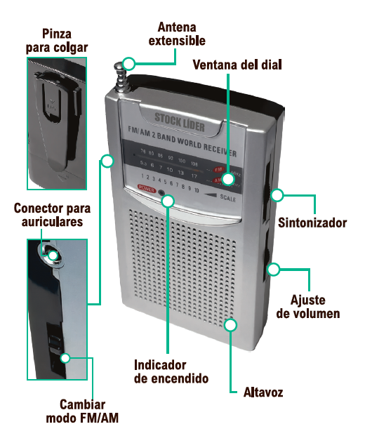 Radio am-fm portátil