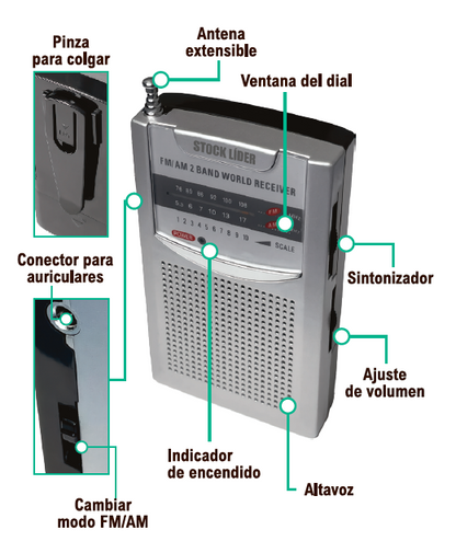 Radio am-fm portátil