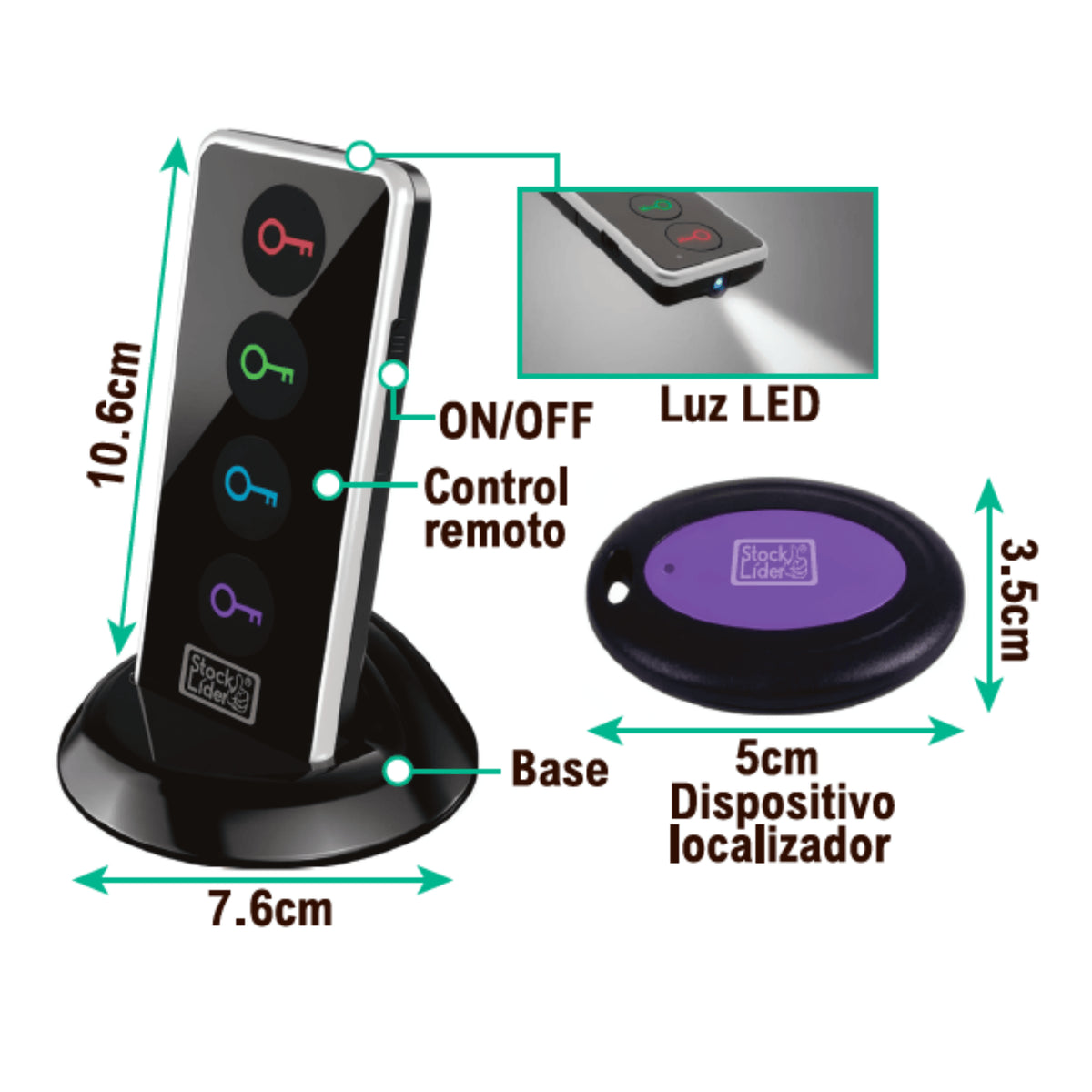 Dispositivo De Localización
