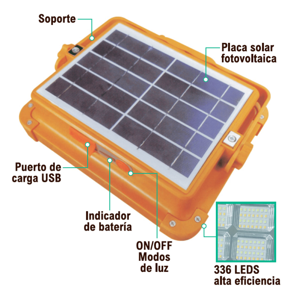 Foco Led Solar