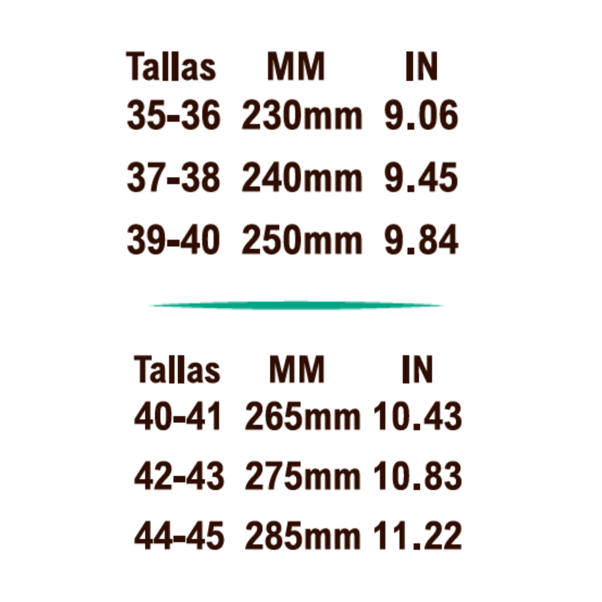 PLANTILLAS RECORTABLES
