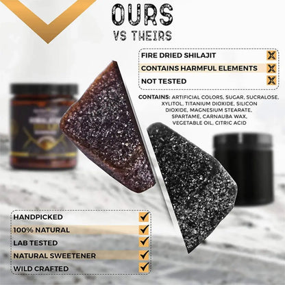 Shilajit Gummies – Paquete de 30 unidades