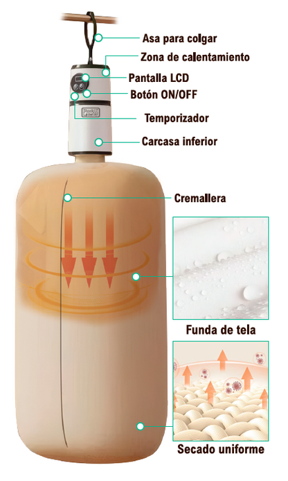 Secador eléctrico para ropa