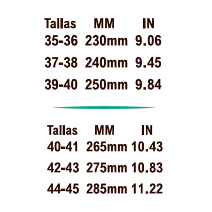 PLANTILLAS RECORTABLES