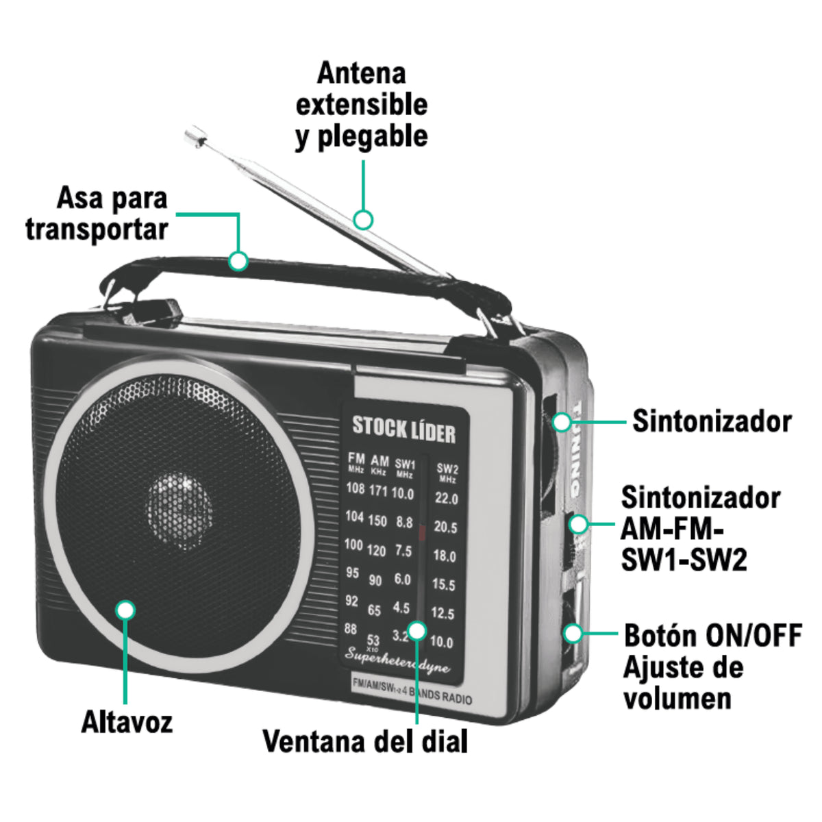 Radio Portátil Con 4 Bandas Am-fm