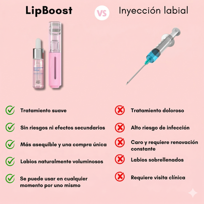 Lipboost Reafirmante Labios