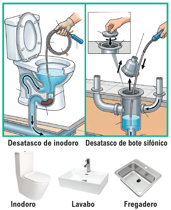 Desatascador Con Cepillo